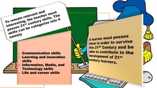 o Communication skills
o Learning and innovation
skills
o Information, Media, and
Technology skills
o Life and career skills
 