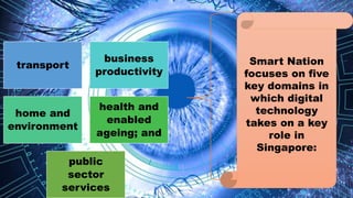 transport
business
productivity
home and
environment
health and
enabled
ageing; and
public
sector
services
Smart Nation
focuses on five
key domains in
which digital
technology
takes on a key
role in
Singapore:
 