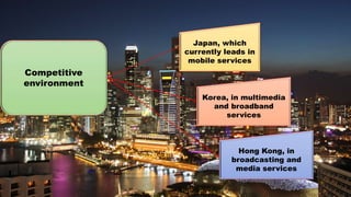 Competitive
environment
Japan, which
currently leads in
mobile services
Korea, in multimedia
and broadband
services
Hong Kong, in
broadcasting and
media services
 