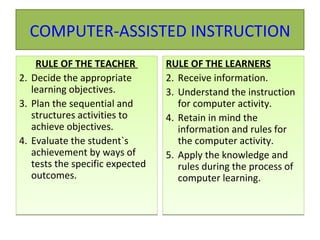 COMPUTER-ASSISTED INSTRUCTION RULE OF THE TEACHER  Decide the appropriate learning objectives. Plan the sequential and structures activities to achieve objectives. Evaluate the student`s achievement by ways of tests the specific expected outcomes. RULE OF THE LEARNERS Receive information. Understand the instruction for computer activity. Retain in mind the information and rules for the computer activity. Apply the knowledge and rules during the process of computer learning. 