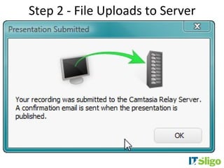 Step 2 - File Uploads to Server
 