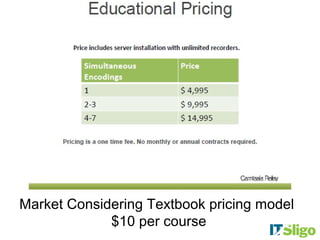 Camtasia Relay




Market Considering Textbook pricing model
             $10 per course
 
