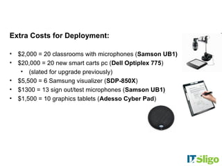 Extra Costs for Deployment:

•   $2,000 = 20 classrooms with microphones (Samson UB1)
•   $20,000 = 20 new smart carts pc (Dell Optiplex 775)
     • (slated for upgrade previously)
•   $5,500 = 6 Samsung visualizer (SDP-850X)
•   $1300 = 13 sign out/test microphones (Samson UB1)
•   $1,500 = 10 graphics tablets (Adesso Cyber Pad)
 