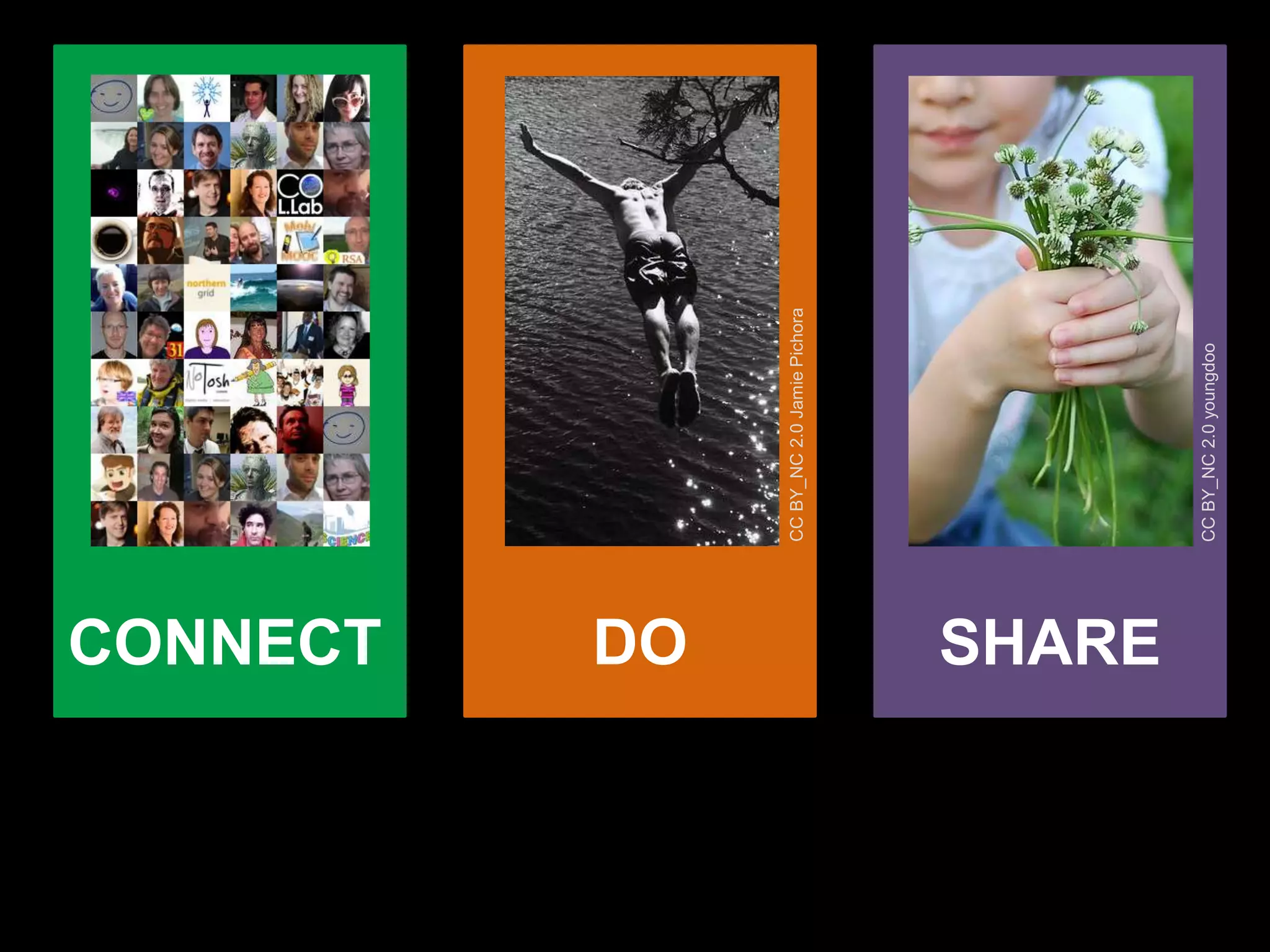 CONNECT DO SHARE
CC BY-NC 2.0
CCBY_NC2.0JamiePichora
CCBY_NC2.0youngdoo
 