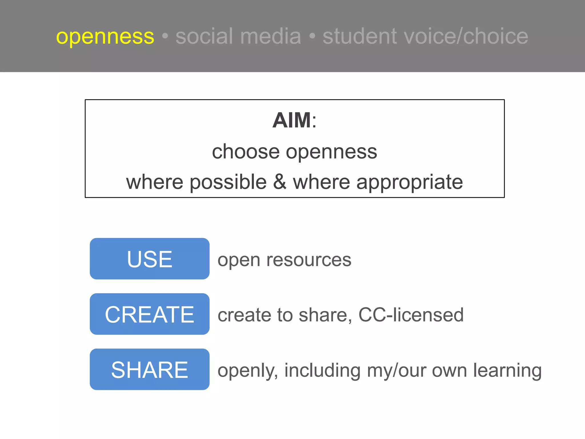 openness • social media • student voice/choice
AIM:
choose openness
where possible & where appropriate
USE
CREATE
SHARE
open resources
create to share, CC-licensed
openly, including my/our own learning
 