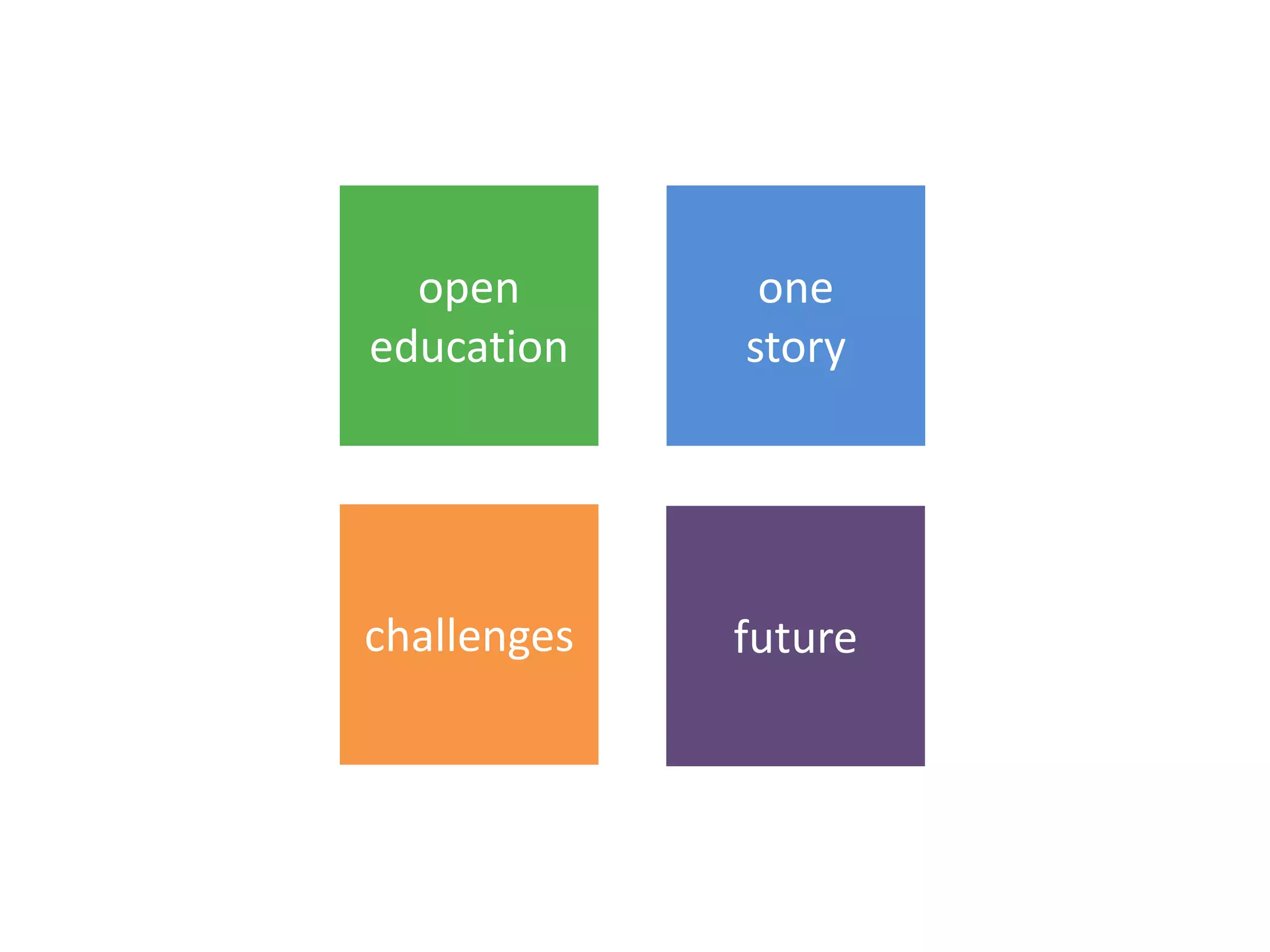 one
story
challenges
open
education
future
 