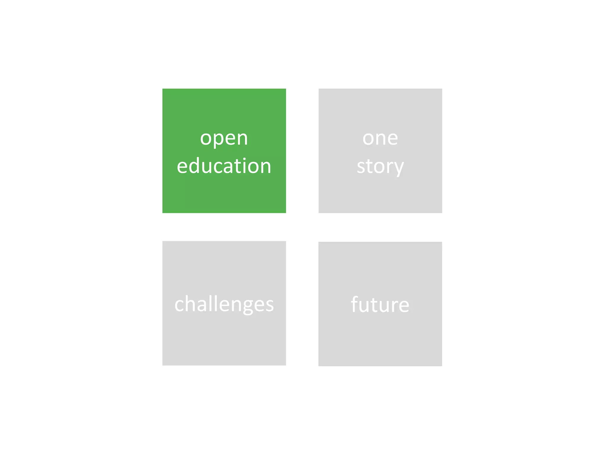 one
story
challenges
open
education
future
 