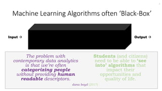 Input  Output 
Machine Learning Algorithms often ‘Black-Box’
7
dana boyd (2017)
The problem with
contemporary data analytics
is that we’re often
categorizing people
without providing human
readable descriptors.
Students (and citizens)
need to be able to ‘see
into’ algorithms that
impact their
opportunities and
quality of life.
 