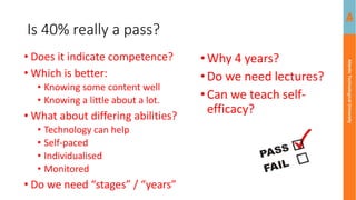 Atlantic
Technological
University
Is 40% really a pass?
• Does it indicate competence?
• Which is better:
• Knowing some content well
• Knowing a little about a lot.
• What about differing abilities?
• Technology can help
• Self-paced
• Individualised
• Monitored
• Do we need “stages” / “years”
• Why 4 years?
• Do we need lectures?
• Can we teach self-
efficacy?
 