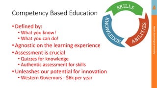 Atlantic
Technological
University
Competency Based Education
• Defined by:
• What you know!
• What you can do!
• Agnostic on the learning experience
• Assessment is crucial
• Quizzes for knowledge
• Authentic assessment for skills
• Unleashes our potential for innovation
• Western Governors - $6k per year
 