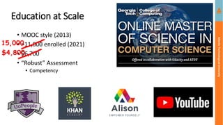 Atlantic
Technological
University
Education at Scale
• MOOC style (2013)
• >11,000 enrolled (2021)
• $6,700
• “Robust” Assessment
• Competency
15,000
$4,800
 