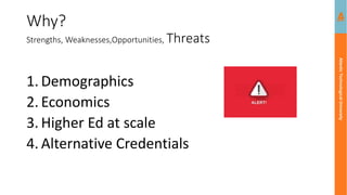 Atlantic
Technological
University
Why?
Strengths, Weaknesses,Opportunities, Threats
1. Demographics
2. Economics
3. Higher Ed at scale
4. Alternative Credentials
 