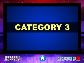 Jeapordy Powerpoint Template