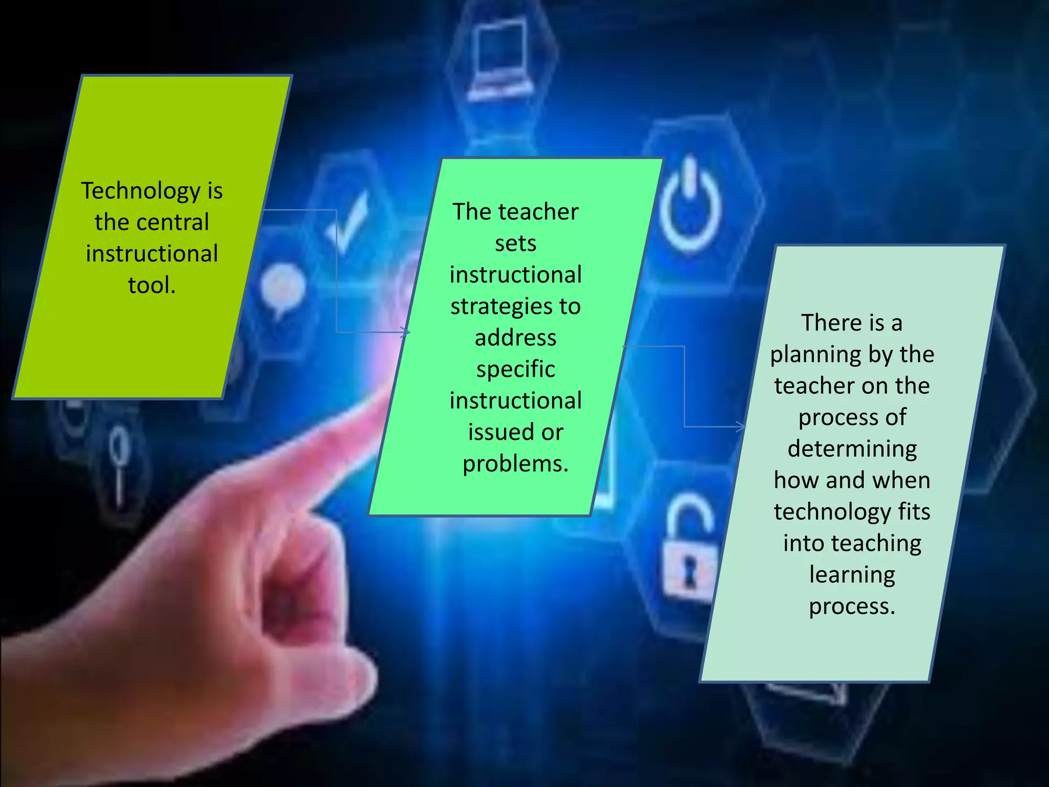 Technology is
the central
instructional
tool.
The teacher
sets
instructional
strategies to
address
specific
instructional
issued or
problems.
There is a
planning by the
teacher on the
process of
determining
how and when
technology fits
into teaching
learning
process.
 