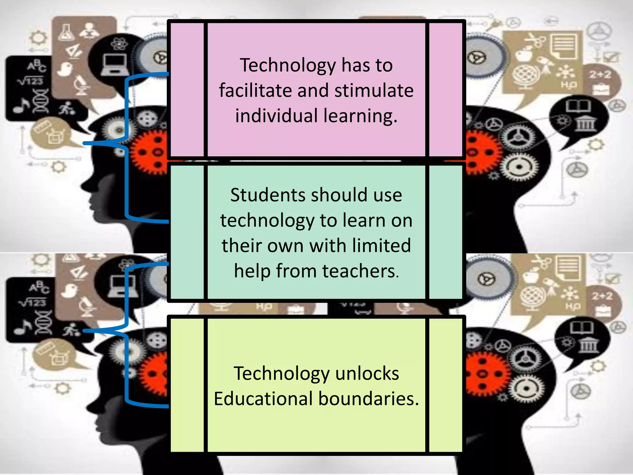 Technology has to
facilitate and stimulate
individual learning.
Students should use
technology to learn on
their own with limited
help from teachers.
Technology unlocks
Educational boundaries.
 