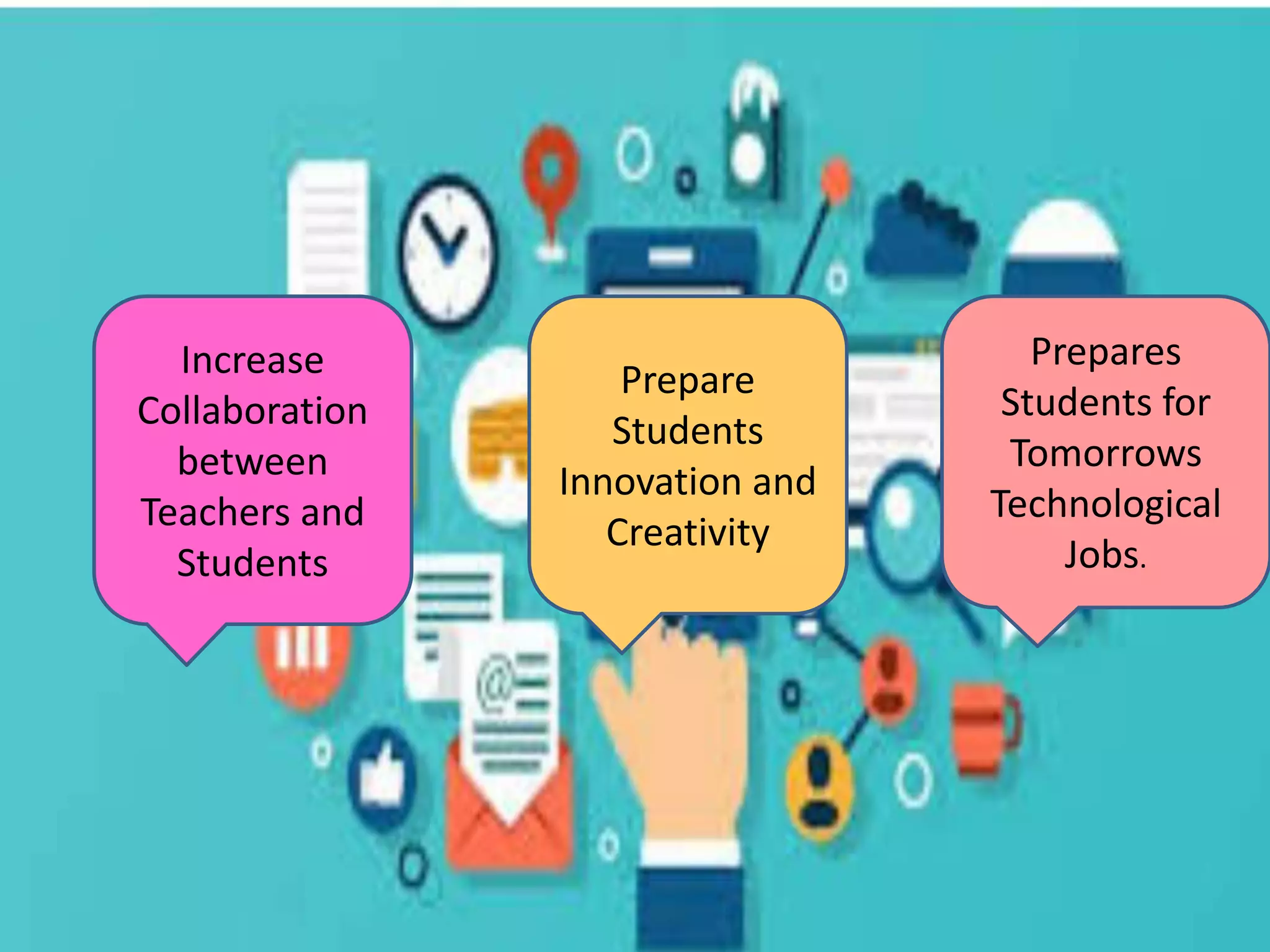 Prepare
Students
Innovation and
Creativity
Increase
Collaboration
between
Teachers and
Students
Prepares
Students for
Tomorrows
Technological
Jobs.
 