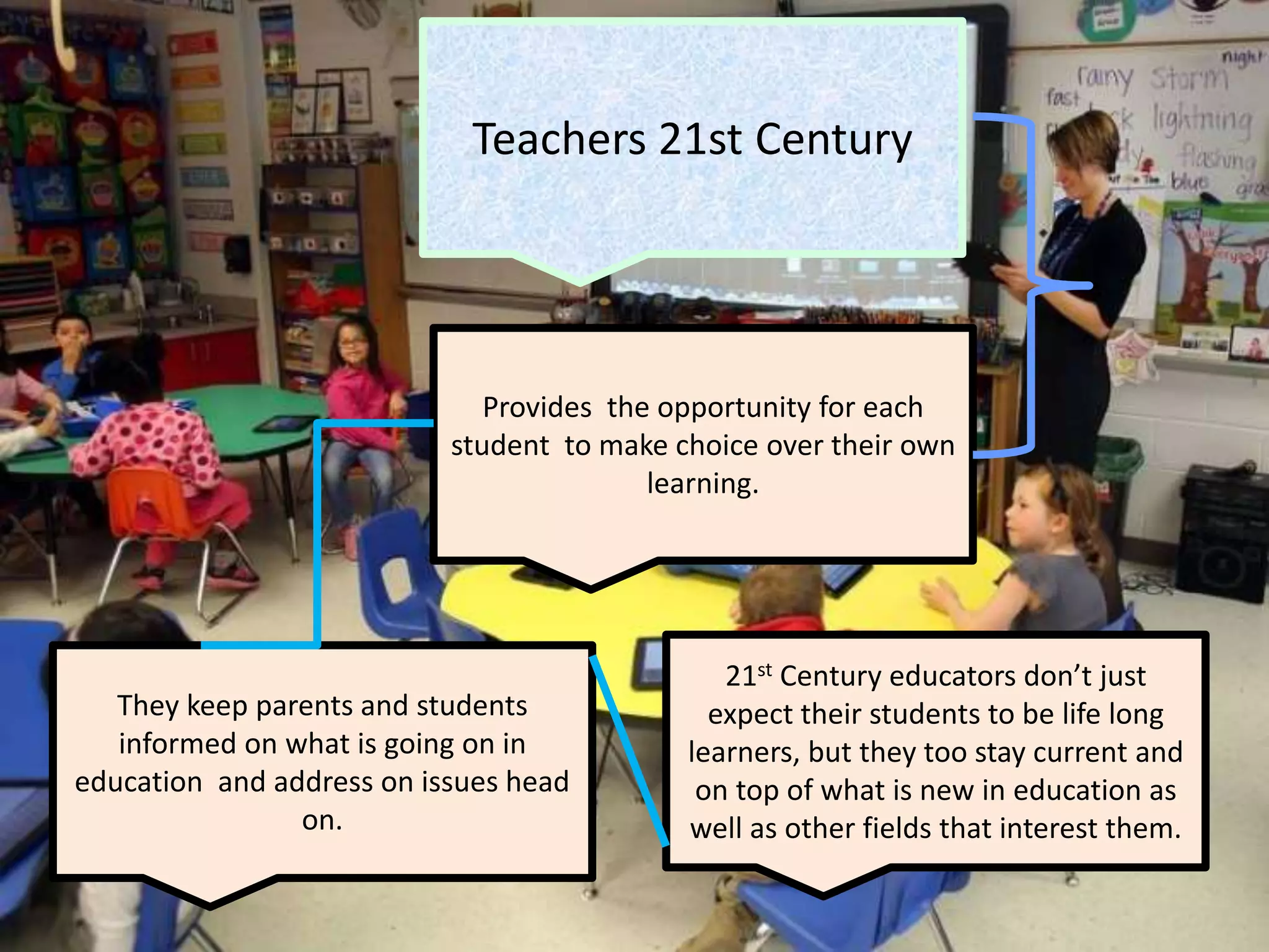 Teachers 21st Century
Provides the opportunity for each
student to make choice over their own
learning.
They keep parents and students
informed on what is going on in
education and address on issues head
on.
21st Century educators don’t just
expect their students to be life long
learners, but they too stay current and
on top of what is new in education as
well as other fields that interest them.
 