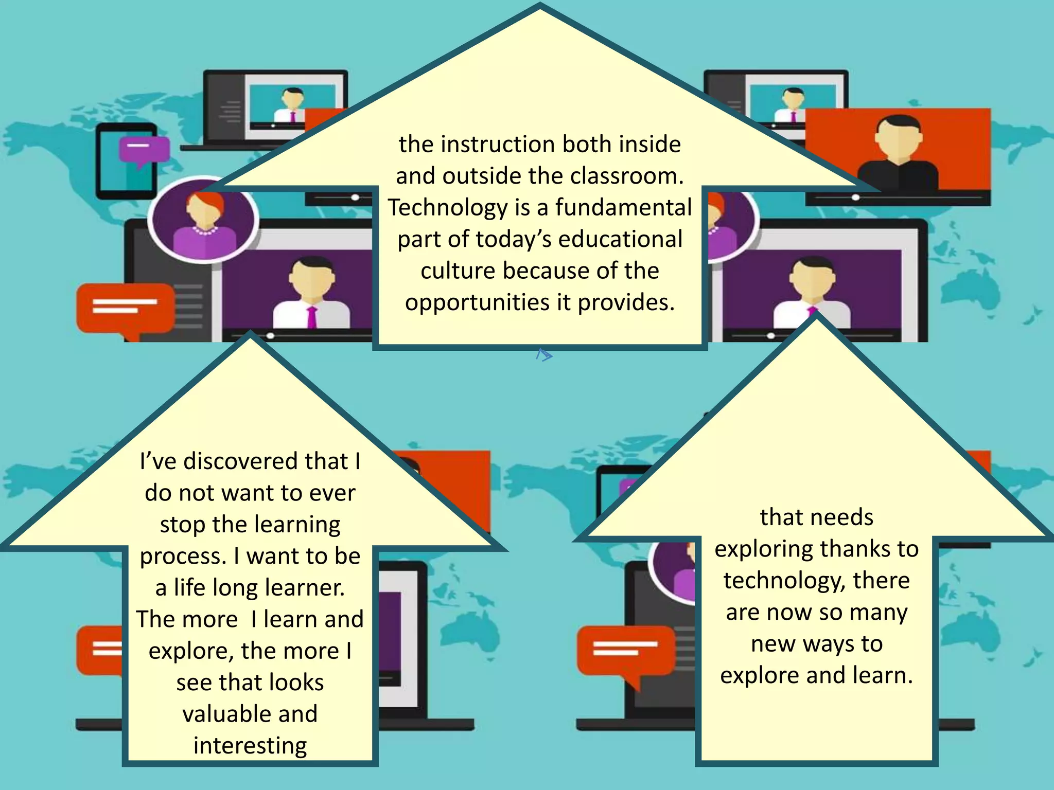 the instruction both inside
and outside the classroom.
Technology is a fundamental
part of today’s educational
culture because of the
opportunities it provides.
I’ve discovered that I
do not want to ever
stop the learning
process. I want to be
a life long learner.
The more I learn and
explore, the more I
see that looks
valuable and
interesting
that needs
exploring thanks to
technology, there
are now so many
new ways to
explore and learn.
 