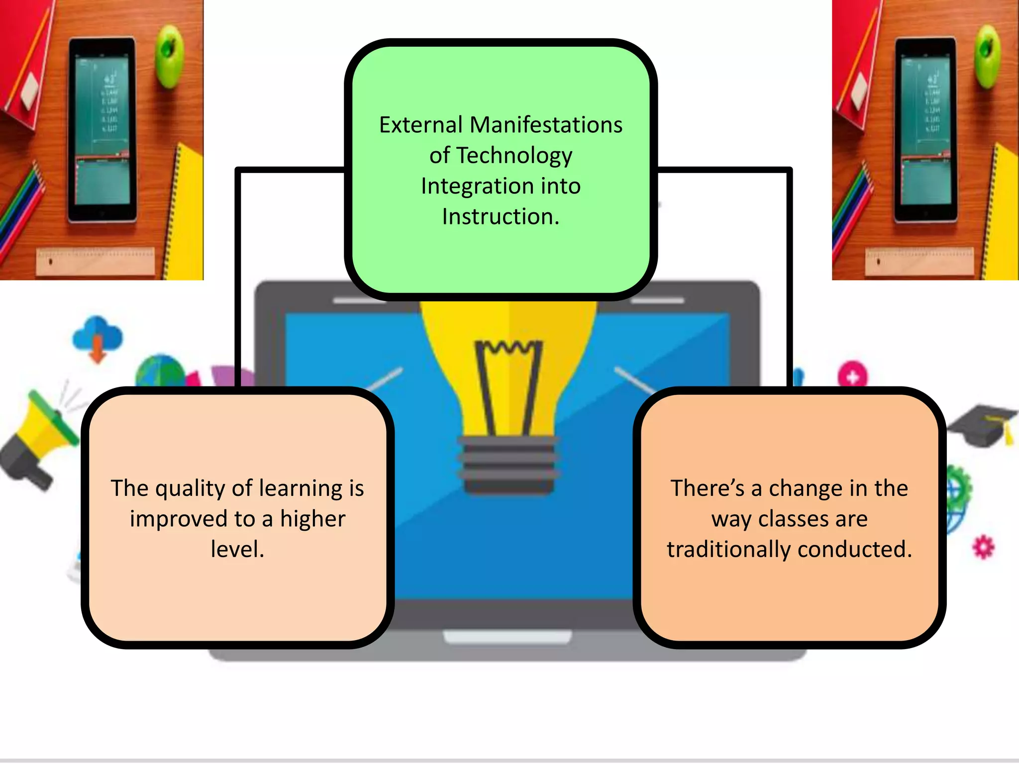 External Manifestations
of Technology
Integration into
Instruction.
The quality of learning is
improved to a higher
level.
There’s a change in the
way classes are
traditionally conducted.
 
