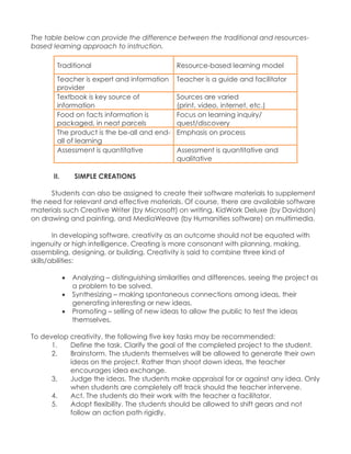 The table below can provide the difference between the traditional and resources- based learning approach to instruction. 
Traditional 
Resource-based learning model 
Teacher is expert and information provider 
Teacher is a guide and facilitator 
Textbook is key source of information 
Sources are varied 
(print, video, internet, etc.) 
Food on facts information is packaged, in neat parcels 
Focus on learning inquiry/ quest/discovery 
The product is the be-all and end- all of learning 
Emphasis on process 
Assessment is quantitative 
Assessment is quantitative and qualitative 
II. SIMPLE CREATIONS 
Students can also be assigned to create their software materials to supplement the need for relevant and effective materials. Of course, there are available software materials such Creative Writer (by Microsoft) on writing, KidWork Deluxe (by Davidson) on drawing and painting, and MediaWeave (by Humanities software) on multimedia. 
In developing software, creativity as an outcome should not be equated with ingenuity or high intelligence. Creating is more consonant with planning, making, assembling, designing, or building. Creativity is said to combine three kind of skills/abilities: 
 Analyzing – distinguishing similarities and differences, seeing the project as a problem to be solved. 
 Synthesizing – making spontaneous connections among ideas, their generating interesting or new ideas. 
 Promoting – selling of new ideas to allow the public to test the ideas themselves. 
To develop creativity, the following five key tasks may be recommended: 
1. Define the task. Clarify the goal of the completed project to the student. 
2. Brainstorm. The students themselves will be allowed to generate their own ideas on the project. Rather than shoot down ideas, the teacher encourages idea exchange. 
3. Judge the ideas. The students make appraisal for or against any idea. Only when students are completely off track should the teacher intervene. 
4. Act. The students do their work with the teacher a facilitator. 
5. Adopt flexibility. The students should be allowed to shift gears and not follow an action path rigidly.  