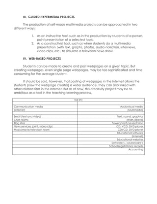 III. GUIDED HYPERMEDIA PROJECTS 
The production of self-made multimedia projects can be approached in two different ways: 
1. As an instructive tool, such as in the production by students of a power- point presentation of a selected topic. 
2. As a constructivist tool, such as when students do a multimedia presentation (with text, graphs, photos, audio narration, interviews, video clips, etc., to simulate a television news show. 
IV. WEB-BASED PROJECTS 
Students can be made to create and post webpages on a given topic. But creating webpages, even single page webpages, may be too sophisticated and time consuming for the average student. 
It should be said, however, that posting of webpages in the Internet allows the students (now the webpage creator) a wider audience. They can also linked with other related sites in the Internet. But as of now, this creativity project may be to ambitious as a tool in the teaching-learning process. 
THE PC 
Communication media 
Audiovisual media 
(Internet) 
(Multimedia) 
Email (text and video) 
Text, sound, graphics 
Chat rooms 
chart, photos 
Blog sites 
Power-point presentation 
News services (print, video clip) 
CD, VCD, DVD player 
Music/movie/television room 
CDVCD, DVD player 
Educational software 
(Internet) 
Educational websites 
Software‟s , courseware‟s 
School registration/ records 
Accounting 
 