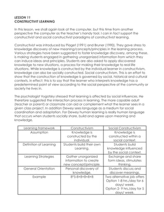 LESSON 11 CONSTRUCTIVIT LEARNING In this lesson, we shall again look at the computer, but this time from another perspective the computer as the teacher‟s handy tool. I can in fact support the constructivist and social constructivist paradigms of constructivist learning. 
Constructivist was introduced by Piaget (1991) and Bruner (1990). They gave stress to knowledge discovery of new meaning/concepts/principles in the learning process. Various strategies have been suggested to foster knowledge discovery, among these, is making students engaged in gathering unorganized information from which they can induce ideas and principles. Students are also asked to apply discovered knowledge to new situations, a process for making their knowledge to real life situations. While knowledge is constructed by the individual learner in constructivism, knowledge can also be socially constructed. Social constructivism. This is an effort to show that the construction of knowledge is governed by social, historical and cultural contexts, in effect; this is to say that the learner who interprets knowledge has a predetermined point of view according to the social perspective of the community or society he lives in. 
The psychologist Vygotsky stressed that learning is affected by social influences. He therefore suggested the interaction process in learning. The more capable adult (teacher or parent) or classmate can aid or complement what the learner sees in a given class project. In addition Dewey sees language as a medium for social coordination and adaptation. For Dewey human learning is really human language that occurs when students socially share, build and agree upon meaning and knowledge. Learning framework Constructivism Social Constructivism Assumption Knowledge is constructed by the individual. Knowledge is constructed within a social context. Definition of Learning Students build their own Learning. Students build knowledge influenced by the social context. Learning Strategies Gather unorganized information to create new concept/principle. Exchange and share form ideas, stimulates thinking. General Orientation Personal discovery of knowledge. Students discuss and discover meanings. Example 8*5-8+8+8+8+8 Two alternative job offers Option 1-8 hrs./day for 6 days/ week. Option 2- 9 hrs./day for 5 days/ week.  