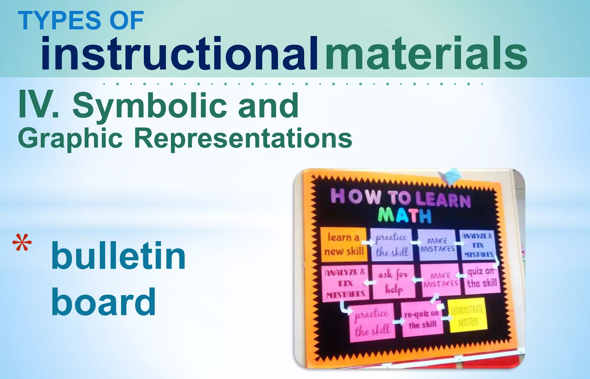 TYPES OF
instructionalmaterials
IV. Symbolic and
Graphic Representations
* bulletin
board
 