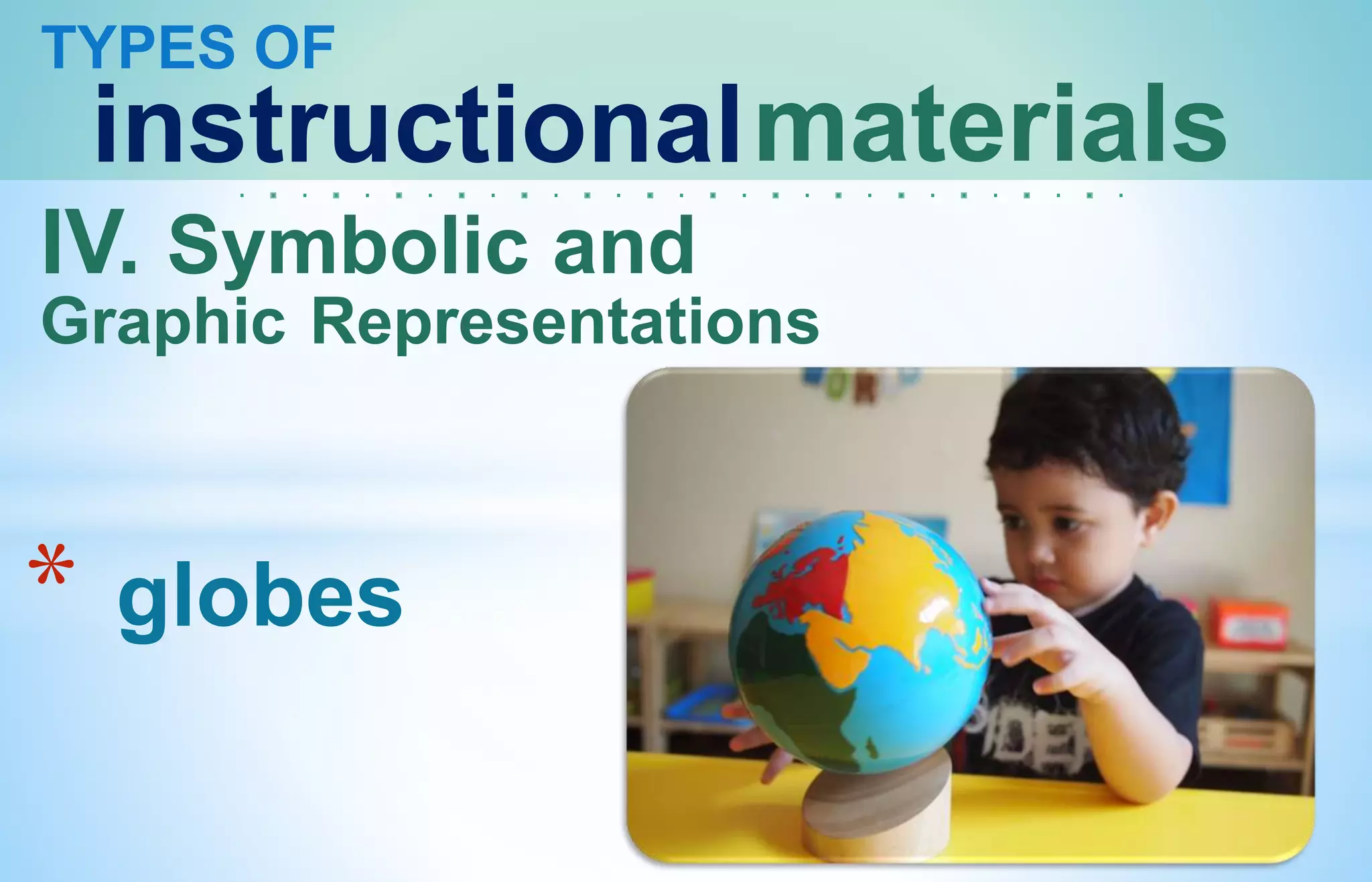 TYPES OF
instructionalmaterials
IV. Symbolic and
Graphic Representations
* globes
 