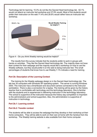 Technology lab for learning. 10.3% do not like the Sacred Heart technology lab. 62.1%
would not attend an instructor led workshop and 37.9% would. Most of the students would
prefer their instruction on the web 71.4% and 28.6% would rather have an instructor led
workshop.
28.6% No

Would Weebly Training
be helpful ?

Training be

Yes
No

71.4% Yes

Figure 4 – Do you think Weebly training would be helpful?
The results from this survey indicate that the students prefer to work in groups with
hands on activities. They like the Sacred Heart technology lab. The majority does not have
their content for their webpage and the majority would like a workshop on how to use the
Weebly software, but they would prefer it on the web to being instructor-led. The small
percentages of students that know how to use Weebly 7.1% indicate a need for training.

Part 2b: Description of the Learning Context
The training for the Weebly webpage design is in the Sacred Heart technology lab. The
lab has 30 computers with Windows XP operating system. The server is running Windows
2003. The instructor has a Smartboard and document camera connected to the instructor
workstation. There is also a connection for a laptop. The training will be given by the history
teacher that is comfortable with technology and the technology laboratory. She is familiar
with the students and is experienced in delivering instruction in the technology laboratory.
The school is supportive of the instruction because the history day competition is important
to the administrators and school supporters. Also, the administration is supportive of
instruction in technology.
Part 2b.1: Learning context
Part 2b.2: Transfer context
The students will be able to access the webpage that they develop in their workshop at their
home computers. They will be able to work on their own at home with the handout from the
workshop. The Weebly training website is also available from their home computer.

10

 