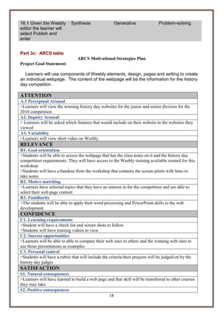 16.1 Given the Weebly
editor the learner will
select Publish and
enter

Synthesis

Generative

Problem-solving

Part 3c: ARCS table
ARCS Motivational Strategies Plan
Project Goal Statement:
Learners will use components of Weebly elements, design, pages and setting to create
an individual webpage. The content of the webpage will be the information for the history
day competiton.

ATTENTION
A.1 Perceptual Arousal
>Learners will view the winning history day websites for the junior and senior division for the
2010 competition
A2. Inquiry Arousal
> Learners will be asked which features that would include on their website to the websites they
viewed
A3. Variability
>Learners will view short video on Weebly

RELEVANCE
R1. Goal orientation
>Students will be able to access the webpage that has the class notes on it and the history day
competition requirements. They will have access to the Weebly training available created for this
workshop
>Students will have a handout from the workshop that contains the screen prints with lines to
take notes.
R2. Motive matching
>Learners have selected topics that they have an interest in for the competition and are able to
select their web page content
R3. Familiarity
>The students will be able to apply their word processing and PowerPoint skills to the web
development

CONFIDENCE
C1. Learning requirements
>Student will have a check list and screen shots to follow
>Students will have training videos to view
C2. Success opportunities
>Learners will be able to able to compare their web sites to others and the winning web sites to
use those presentations as examples
C3. Personal control
>Students will have a rubric that will include the criteria their projects will be judged on by the
history day judges

SATISFACTION
S1. Natural consequences
>Learners will have learned to build a web page and that skill will be transferred to other courses
they may take.
S2. Positive consequences
18

 