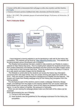 >Learner will be able to demonstrate their web pages to other class members and their families
S3. Equity
>Viewers will receive positive feedback from other classmates and from the teacher
Keller, J. M. (1987). The systematic process of motivational design. Performance & Instruction, 26
(9/10), 1-8.
Part 4. Instructor Guide

• Trainer demonstrates the
elements page
• Trainer demonstrates the
design page
• Trainer demonstrates the
create page
• Trainer demonstrate the
settings page

Learner
• Has screen shots for Weebly
elementes, design, pages,
and settings
• Learner has checklist
• Learner will access History
day portal

• Learner will modify title
• Learner will choose design tab
• and select design for webpage
• Learner will choose element tab
and modifiy text and fonts
• Learner will choose pages tab
• and add, arrange and delete
pages

Weebly Training
Webpage

Trainer

I have designed a training website to use for developing a web site for the history day
competition. The website can be found at http://tftesting.weebly.com. This website can
be demonstrated using a Smartboard with a projector.
The Weebly training website has been created to help students use Weebly to create a
website for their History Day Entry. Prior to creating their website the students should have
their content (Diplomacy and Debate) developed and their pictures and other images saved
on a flash drive or their computer hard drive. Once the students are in Weebly it is hard to
do a web search and place images into the Weebly site.
The Website is constructed so the students can access the history day information
concerning their web page entries, they can access winning web pages from 2009 and
2010. They can access a video that gives a background on Weebly and the features. The
student can create their Weebly webpage entry for the History Day completion from this
training website.
The site features each of the sections used to create a webpage: Elements, Design,
Pages, and Settings from the pages on this training website they can access videos that
demonstrate how to use each section. Some of the videos are password protected. The
signon to use the videos is tfroehlke the password is historyday.
When you are viewing the webpage please make sure that each of the videos can be
accessed.
When demonstrating the use of Weebly:
1) First go to the home page
2) Have students view the guidelines for the webpage submission for the history day
competition.
19

 