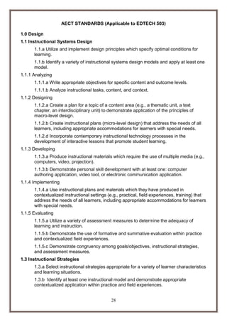 AECT STANDARDS (Applicable to EDTECH 503)
1.0 Design
1.1 Instructional Systems Design
1.1.a Utilize and implement design principles which specify optimal conditions for
learning.
1.1.b Identify a variety of instructional systems design models and apply at least one
model.
1.1.1 Analyzing
1.1.1.a Write appropriate objectives for specific content and outcome levels.
1.1.1.b Analyze instructional tasks, content, and context.
1.1.2 Designing
1.1.2.a Create a plan for a topic of a content area (e.g., a thematic unit, a text
chapter, an interdisciplinary unit) to demonstrate application of the principles of
macro-level design.
1.1.2.b Create instructional plans (micro-level design) that address the needs of all
learners, including appropriate accommodations for learners with special needs.
1.1.2.d Incorporate contemporary instructional technology processes in the
development of interactive lessons that promote student learning.
1.1.3 Developing
1.1.3.a Produce instructional materials which require the use of multiple media (e.g.,
computers, video, projection).
1.1.3.b Demonstrate personal skill development with at least one: computer
authoring application, video tool, or electronic communication application.
1.1.4 Implementing
1.1.4.a Use instructional plans and materials which they have produced in
contextualized instructional settings (e.g., practical, field experiences, training) that
address the needs of all learners, including appropriate accommodations for learners
with special needs.
1.1.5 Evaluating
1.1.5.a Utilize a variety of assessment measures to determine the adequacy of
learning and instruction.
1.1.5.b Demonstrate the use of formative and summative evaluation within practice
and contextualized field experiences.
1.1.5.c Demonstrate congruency among goals/objectives, instructional strategies,
and assessment measures.
1.3 Instructional Strategies
1.3.a Select instructional strategies appropriate for a variety of learner characteristics
and learning situations.
1.3.b Identify at least one instructional model and demonstrate appropriate
contextualized application within practice and field experiences.
28

 