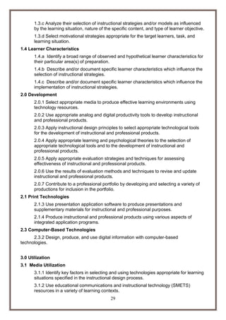 1.3.c Analyze their selection of instructional strategies and/or models as influenced
by the learning situation, nature of the specific content, and type of learner objective.
1.3.d Select motivational strategies appropriate for the target learners, task, and
learning situation.
1.4 Learner Characteristics
1.4.a Identify a broad range of observed and hypothetical learner characteristics for
their particular area(s) of preparation.
1.4.b Describe and/or document specific learner characteristics which influence the
selection of instructional strategies.
1.4.c Describe and/or document specific learner characteristics which influence the
implementation of instructional strategies.
2.0 Development
2.0.1 Select appropriate media to produce effective learning environments using
technology resources.
2.0.2 Use appropriate analog and digital productivity tools to develop instructional
and professional products.
2.0.3 Apply instructional design principles to select appropriate technological tools
for the development of instructional and professional products.
2.0.4 Apply appropriate learning and psychological theories to the selection of
appropriate technological tools and to the development of instructional and
professional products.
2.0.5 Apply appropriate evaluation strategies and techniques for assessing
effectiveness of instructional and professional products.
2.0.6 Use the results of evaluation methods and techniques to revise and update
instructional and professional products.
2.0.7 Contribute to a professional portfolio by developing and selecting a variety of
productions for inclusion in the portfolio.
2.1 Print Technologies
2.1.3 Use presentation application software to produce presentations and
supplementary materials for instructional and professional purposes.
2.1.4 Produce instructional and professional products using various aspects of
integrated application programs.
2.3 Computer-Based Technologies
2.3.2 Design, produce, and use digital information with computer-based
technologies.
3.0 Utilization
3.1 Media Utilization
3.1.1 Identify key factors in selecting and using technologies appropriate for learning
situations specified in the instructional design process.
3.1.2 Use educational communications and instructional technology (SMETS)
resources in a variety of learning contexts.
29

 