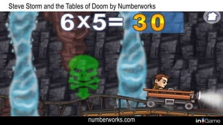 Steve Storm and the Tables of Doom by Numberworks
numberworks.com
 