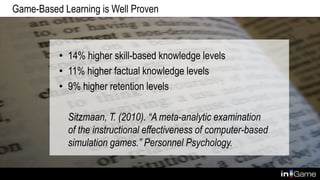 • 14% higher skill-based knowledge levels
• 11% higher factual knowledge levels
• 9% higher retention levels
Sitzmaan, T. (2010). “A meta-analytic examination
of the instructional effectiveness of computer-based
simulation games.” Personnel Psychology.
Game-Based Learning is Well Proven
 