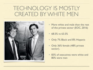 TECHNOLOGY IS MOSTLY
CREATED BY WHITE MEN
More white and male than the rest
of the private sector (EOC, 2016)
68.5% vs 63.5%
Only 7% Black and 8% Hispanic
Only 36% female (48% private
sector).
83% of executives were white and
80% were men
 