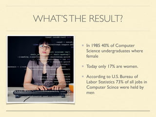 WHAT’STHE RESULT?
In 1985 40% of Computer
Science undergraduates where
female
Today only 17% are women.
According to U.S. Bureau of
Labor Statistics 73% of all jobs in
Computer Scince were held by
men
 