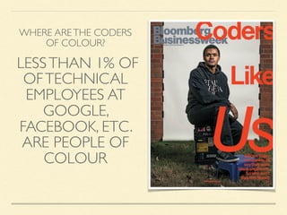 LESSTHAN 1% OF
OFTECHNICAL
EMPLOYEES AT
GOOGLE,
FACEBOOK, ETC.
ARE PEOPLE OF
COLOUR
WHERE ARETHE CODERS
OF COLOUR?
 