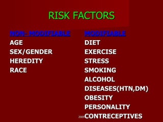 RISK FACTORS NON- MODIFIABLE AGE SEX/GENDER HEREDITY RACE MODIFIABLE DIET EXERCISE STRESS SMOKING ALCOHOL DISEASES(HTN,DM) OBESITY PERSONALITY CONTRECEPTIVES 2009 