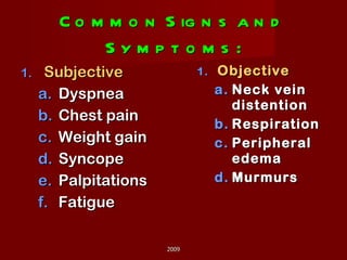 Common Signs and Symptoms: Subjective Dyspnea Chest pain Weight gain Syncope Palpitations Fatigue Objective Neck vein distention Respiration Peripheral edema Murmurs 2009 