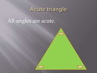 All angles are acute.
72°
48°60°
 