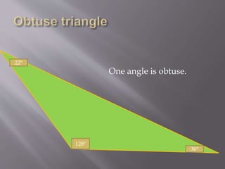 One angle is obtuse.
128°
30°
22°
 