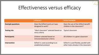 Effectiveness versus efficacy
EFFICACY EFFECTIVENESS
Example questions Does the EdTech work as it was
designed to work?
Does the use of the EdTech benefit
children in the classroom?
Testing site “Ideal classroom” selected based on
strict criteria
Typical classroom
Participants Children selected based on
inclusion/exclusion criteria
All children in a given classroom
Intervention EdTech is used according to an
established protocol
EdTech is used flexibly, parallel with
other tools already in the classroom
 