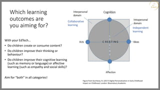 Which learning
outcomes are
you aiming for?
With your EdTech…
• Do children create or consume content?
• Do children improve their thinking or
behaviour?
• Do children improve their cognitive learning
(such as memory or language) or affective
learning (such as empathy and social skills)?
Aim for “both” in all categories!
Figure from Kucirkova, N. (2017) Digital Personalization in Early Childhood:
Impact on Childhood, London: Bloomsbury Academic.
Independent
learning
Collaborative
learning
 