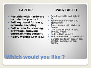 Which would you like ?
LAPTOP iPAD/TABLET
 Portable with hardware
included in product
 Full keyboard for easy,
accurate encoding
 Full screen for viewing,
browsing, enjoying
entertainment content
 Heavy weight (3-9 lbs.)
 Small, portable and light (1
lb.)
 Full control of screen and
applications
 Touch screen with stylus or
fingers
 Can store all your music,
photos, videos
 Built-in flash camera
 Built-in eReader to read books
 Durable but touch screen can
scratch, damage screen
display
 