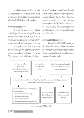 เทคโนโลยีสื่อสารการศึกษา146
	 3.	เพื่อศึกษาผลการใช้ระบบการจัด
สภาพแวดล้อมทางการเรียนด้านเทคโนโลยี
สารสนเทศตามหลักปรัชญาของเศรษฐกิจพอ
เพียงส�ำหรับนิสิตนักศึกษาระดับอุดมศึกษา
ประชากรและกลุ่มตัวอย่าง
	 1. ประชากร ได้แก่ 1. อาจารย์ผู้สอน
ระดับปริญญาตรี ของสถาบันอุดมศึกษาภาค
ตะวันออกเฉียงเหนือ จ�ำนวน 9,860 คน 2.
นักศึกษาระดับปริญญาตรี สถาบันอุดมศึกษา
ภาคตะวันออกเฉียงเหนือ จ�ำนวน 257,921 คน
	 2. กลุ่มตัวอย่าง ได้แก่ 1. อาจารย์
ผู้สอนระดับปริญญาตรี ของสถาบันอุดมศึกษา
ภาคตะวันออกเฉียงเหนือ จ�ำนวน 150 คน โดย
วิธีการสุ่มแบ่งกลุ่ม 2. นักศึกษาระดับปริญญา
ตรี สถาบันอุดมศึกษาภาคตะวันออกเฉียงเหนือ
จ�ำนวน400คนโดยใช้วิธีการวิธีการสุ่มตัวอย่าง
แบบหลายขั้นตอน (Multi Stage Random
Sampling) จากประชากร257,921คนก�ำหนด
ขนาดกลุ่มตัวอย่างโดยใช้วิธีการเปิดตาราง
ของ Taro Yamane ที่ระดับความเชื่อมั่น 95%
แล้วเลือกกลุ่มตัวอย่างค�ำนวณตามสัดส่วนแต่
ละมหาวิทยาลัย
กรอบแนวคิดที่ใช้ในการวิจัย
	 ในการวิจัยครั้งนี้ผู้วิจัยได้ก�ำหนดกรอบ
ที่จะท�ำการพัฒนาระบบการจัดสภาพแวดล้อม
ทางการเรียนด้านเทคโนโลยีสารสนเทศตามหลัก
ปรัชญาของเศรษฐกิจพอเพียงของนิสิตนักศึกษา
ระดับอุดมศึกษา ดังภาพที่ 1
8
ภาพที่ 1 กรอบแนวคิดที่ใช้ในการวิจัย
เครื่องที่ใช้ในการวิจัย
ประกอบด้วย
การจัดสภาพแวดลอม
ทางการเรียน
ตามทฤษฎีการออกแบบและจัด
สภาพแวดลอมทางการเรียน
สภาพแวดลอม
ดานเทคโนโลยี
สารสนเทศ
หลักปรัชญาของเศรษฐกิจพอเพียง
ของพระบาทสมเด็จพระปรมินทร
มหาภูมิพลอดุลยเดช
คุณลักษณะพึงประสงคตามหลักปรัชญาของ
เศรษฐกิจพอเพียง
1. มีความพอเพียงดานดานการรูคิด
2. มีความพอเพียงดานจิตใจ
3. มีความพอเพียงดานสังคม
4. มีความพอเพียงดานคุณธรรมจริยธรรม
มีความรูความเขาใจ
ในหลักปรัชญาของ
เศรษฐกิจพอเพียง
มีเจตคติที่ดีตอหลัก
ปรัชญาของเศรษฐกิจ
พอเพียง
ระบบการจัดสภาพแวดลอมทางการเรียนดานเทคโนโลยีสารสนเทศตามหลักปรัชญาของเศรษฐกิจ
พอเพียงสําหรับนิสิตนักศึกษาระดับอุดมศึกษา
ภาพที่ 1 กรอบแนวคิดที่ใช้ในการวิจัย
 