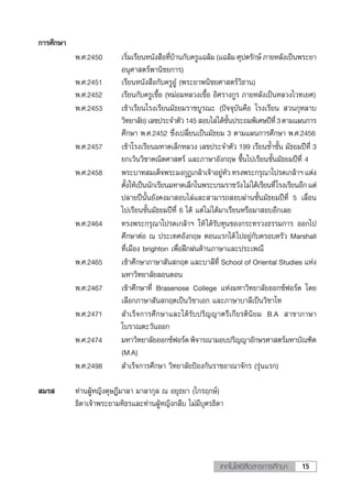 15เทคโนโลยีสื่อสารการศึกษา
°“√»÷°…“
æ.».2450 ‡√‘Ë¡‡√’¬πÀπ—ß ◊Õ∑’Ë∫â“π°—∫§√Ÿ·©≈â¡ (·©≈â¡ »ÿªμ√—°…å ¿“¬À≈—ß‡ªìπæ√–¬“
Õπÿ»“ μ√åæ“π‘™¬°“√)
æ.».2451 ‡√’¬πÀπ—ß ◊Õ°—∫§√ŸÕŸã (æ√–¬“æπ‘™¬»“ μ√å«‘∏“π)
æ.».2452 ‡√’¬π°—∫§√Ÿ‡™◊ÈÕ (À¡àÕ¡À≈«ß‡™◊ÈÕ Õ‘»√“ß°Ÿ√ ¿“¬À≈—ß‡ªìπÀ≈«ß‰«∑‡¬»)
æ.».2453 ‡¢â“‡√’¬π‚√ß‡√’¬π¡—∏¬¡√“™∫Ÿ√≥– (ªí®®ÿ∫—π§◊Õ ‚√ß‡√’¬π  «π°ÿÀ≈“∫
«‘∑¬“≈—¬)‡≈¢ª√–®”μ—«145 Õ∫‰≈à‰¥â™—Èπª√–∂¡æ‘‡»…ªï∑’Ë3μ“¡·ºπ°“√
»÷°…“ æ.».2452 ´÷Ëß‡ª≈’Ë¬π‡ªìπ¡—∏¬¡ 3 μ“¡·ºπ°“√»÷°…“ æ.».2456
æ.».2457 ‡¢â“‚√ß‡√’¬π¡À“¥‡≈Á°À≈«ß ‡≈¢ª√–®”μ—« 199 ‡√’¬π´È”™—Èπ ¡—∏¬¡ªï∑’Ë 3
¬°‡«âπ«‘™“§≥‘μ»“ μ√å ·≈–¿“…“Õ—ß°ƒ… ¢÷Èπ‰ª‡√’¬π™—Èπ¡—∏¬¡ªï∑’Ë 4
æ.».2458 æ√–∫“∑ ¡‡¥Á®æ√–¡ß°ÿÆ‡°≈â“‡®â“Õ¬ŸàÀ—« ∑√ßæ√–°√ÿ≥“‚ª√¥‡°≈â“œ ·μàß
μ—Èß„Àâ‡ªìππ—°‡√’¬π¡À“¥‡≈Á°„πæ√–∫√¡√“™«—ß‰¡à‰¥â‡√’¬π∑’Ë‚√ß‡√’¬πÕ’°·μà
ª≈“¬ªïπ—Èπ¬—ß§ß¡“ Õ∫‰≈à·≈– “¡“√∂ Õ∫ºà“π™—Èπ¡—∏¬¡ªï∑’Ë 5 ‡≈◊ËÕπ
‰ª‡√’¬π™—Èπ¡—∏¬¡ªï∑’Ë 6 ‰¥â ·μà‰¡à‰¥â¡“‡√’¬πÀ√◊Õ¡“ Õ∫Õ’°‡≈¬
æ.».2464 ∑√ßæ√–°√ÿ≥“‚ª√¥‡°≈â“œ „Àâ‰¥â√—∫∑ÿπ¢Õß°√–∑√«ß∏√√¡°“√ ÕÕ°‰ª
»÷°…“μàÕ ≥ ª√–‡∑»Õ—ß°ƒ… μÕπ·√°‰¥â‰ªÕ¬Ÿà°—∫§√Õ∫§√—« Marshall
∑’Ë‡¡◊Õß brighton ‡æ◊ËÕΩñ°Ωπ¥â“π¿“…“·≈–ª√–‡æ≥’
æ.».2465 ‡¢â“»÷°…“¿“…“ —π °ƒμ ·≈–∫“≈’∑’Ë School of Oriental Studies ·Ààß
¡À“«‘∑¬“≈—¬≈Õπ¥Õπ
æ.».2467 ‡¢â“»÷°…“∑’Ë Brasenose College ·Ààß¡À“«‘∑¬“≈—¬ÕÕ°´åøÕ√å¥ ‚¥¬
‡≈◊Õ°¿“…“ —π °ƒμ‡ªìπ«‘™“‡Õ° ·≈–¿“…“∫“≈’‡ªìπ«‘™“‚∑
æ.».2471  ”‡√Á®°“√»÷°…“·≈–‰¥â√—∫ª√‘≠≠“μ√’‡°’¬√μ‘π‘¬¡ B.A  “¢“¿“…“
‚∫√“≥μ–«—πÕÕ°
æ.».2474 ¡À“«‘∑¬“≈—¬ÕÕ°´åøÕ√å¥æ‘®“√≥“¡Õ∫ª√‘≠≠“Õ—°…√»“ μ√å¡À“∫—≥±‘μ
(M.A)
æ.».2498  ”‡√Á®°“√»÷°…“ «‘∑¬“≈—¬ªÑÕß°—π√“™Õ“≥“®—°√ (√ÿàπ·√°)
 ¡√  ∑à“πºŸâÀ≠‘ß¥ÿ…Æ’¡“≈“ ¡“≈“°ÿ≈ ≥ Õ¬ÿ∏¬“ (‰°√ƒ°…å)
∏‘¥“‡®â“æ√–¬“¡À‘∏√·≈–∑à“πºŸâÀ≠‘ß°≈’∫ ‰¡à¡’∫ÿμ√∏‘¥“
 