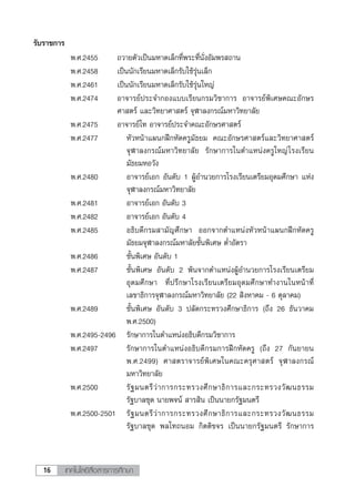 เทคโนโลยีสื่อสารการศึกษา16
√—∫√“™°“√
æ.».2455 ∂«“¬μ—«‡ªìπ¡À“¥‡≈Á°∑’Ëæ√–∑’Ëπ—ËßÕ—¡æ√ ∂“π
æ.».2458 ‡ªìππ—°‡√’¬π¡À“¥‡≈Á°√—∫„™â√ÿàπ‡≈Á°
æ.».2461 ‡ªìππ—°‡√’¬π¡À“¥‡≈Á°√—∫„™â√ÿàπ„À≠à
æ.».2474 Õ“®“√¬åª√–®”°Õß·∫∫‡√’¬π°√¡«‘™“°“√ Õ“®“√¬åæ‘‡»…§≥–Õ—°…√
»“ μ√å ·≈–«‘∑¬“»“ μ√å ®ÿÃ“≈ß°√≥å¡À“«‘∑¬“≈—¬
æ.».2475 Õ“®“√¬å‚∑ Õ“®“√¬åª√–®”§≥–Õ—°…√»“ μ√å
æ.».2477 À—«Àπâ“·ºπ°Ωñ°À—¥§√Ÿ¡—∏¬¡ §≥–Õ—°…√»“ μ√å·≈–«‘∑¬“»“ μ√å
®ÿÃ“≈ß°√≥å¡À“«‘∑¬“≈—¬ √—°…“°“√„πμ”·Àπàß§√Ÿ„À≠à‚√ß‡√’¬π
¡—∏¬¡ÀÕ«—ß
æ.».2480 Õ“®“√¬å‡Õ° Õ—π¥—∫ 1 ºŸâÕ”π«¬°“√‚√ß‡√’¬π‡μ√’¬¡Õÿ¥¡»÷°…“ ·Ààß
®ÿÃ“≈ß°√≥å¡À“«‘∑¬“≈—¬
æ.».2481 Õ“®“√¬å‡Õ° Õ—π¥—∫ 3
æ.».2482 Õ“®“√¬å‡Õ° Õ—π¥—∫ 4
æ.».2485 Õ∏‘∫¥’°√¡ “¡—≠»÷°…“ ÕÕ°®“°μ”·ÀπàßÀ—«Àπâ“·ºπ°Ωñ°À—¥§√Ÿ
¡—∏¬¡®ÿÃ“≈ß°√≥å¡À“≈—¬™—Èπæ‘‡»… μË”Õ—μ√“
æ.».2486 ™—Èπæ‘‡»… Õ—π¥—∫ 1
æ.».2487 ™—Èπæ‘‡»… Õ—π¥—∫ 2 æâπ®“°μ”·ÀπàßºŸâÕ”π«¬°“√‚√ß‡√’¬π‡μ√’¬¡
Õÿ¥¡»÷°…“ ∑’Ëª√÷°…“‚√ß‡√’¬π‡μ√’¬¡Õÿ¥¡»÷°…“∑”ß“π„πÀπâ“∑’Ë
‡≈¢“∏‘°“√®ÿÃ“≈ß°√≥å¡À“«‘∑¬“≈—¬ (22  ‘ßÀ“§¡ - 6 μÿ≈“§¡)
æ.».2489 ™—Èπæ‘‡»… Õ—π¥—∫ 3 ª≈—¥°√–∑√«ß»÷°…“∏‘°“√ (∂÷ß 26 ∏—π«“§¡
æ.».2500)
æ.».2495-2496 √—°…“°“√„πμ”·ÀπàßÕ∏‘∫¥’°√¡«‘™“°“√
æ.».2497 √—°…“°“√„πμ”·ÀπàßÕ∏‘∫¥’°√¡°“√Ωñ°À—¥§√Ÿ (∂÷ß 27 °—π¬“¬π
æ.».2499) »“ μ√“®“√¬åæ‘‡»…„π§≥–§√ÿ»“ μ√å ®ÿÃ“≈ß°√≥å
¡À“«‘∑¬“≈—¬
æ.».2500 √—∞¡πμ√’«à“°“√°√–∑√«ß»÷°…“∏‘°“√·≈–°√–∑√«ß«—≤π∏√√¡
√—∞∫“≈™ÿ¥ π“¬æ®πå  “√ ‘π ‡ªìππ“¬°√—∞¡πμ√’
æ.».2500-2501 √—∞¡πμ√’«à“°“√°√–∑√«ß»÷°…“∏‘°“√·≈–°√–∑√«ß«—≤π∏√√¡
√—∞∫“≈™ÿ¥ æ≈‚∑∂πÕ¡ °‘μμ‘¢®√ ‡ªìππ“¬°√—∞¡πμ√’ √—°…“°“√
 