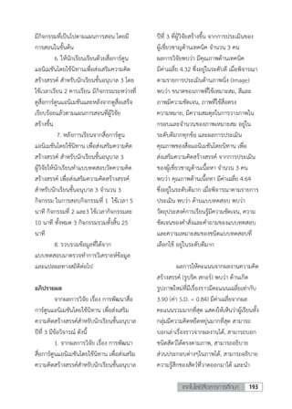 193เทคโนโลยีสื่อสารการศึกษา
มีกิจกรรมที่เป็นไปตามแผนการสอน โดยมี
การสอนในขั้นต้น
6. ให้นักเรียนเรียนด้วยสื่อการ์ตูน
แอนิเมชันโดยใช้นิทานเพื่อส่งเสริมความคิด
สร้างสรรค์ สาหรับนักเรียนชั้นอนุบาล 3 โดย
ใช้เวลาเรียน 2 คาบเรียน มีกิจกรรมระหว่างที่
ดูสื่อการ์ตูนแอนิเมชันและหลังจากดูสื่อเสร็จ
เรียบร้อยแล้วตามแผนการสอนที่ผู้วิจัย
สร้างขึ้น
7. หลังการเรียนจากสื่อการ์ตูน
แอนิเมชันโดยใช้นิทาน เพื่อส่งเสริมความคิด
สร้างสรรค์ สาหรับนักเรียนชั้นอนุบาล 3
ผู้วิจัยให้นักเรียนทาแบบทดสอบวัดความคิด
สร้างสรรค์ เพื่อส่งเสริมความคิดสร้างสรรค์
สาหรับนักเรียนชั้นอนุบาล 3 จานวน 3
กิจกรรม ในการสอบกิจกรรมที่ 1 ใช้เวลา 5
นาที กิจกรรมที่ 2 และ3 ใช้เวลากิจกรรมละ
10 นาที ทั้งหมด 3 กิจกรรมรวมทั้งสิ้น 25
นาที
8. รวบรวมข้อมูลที่ได้จาก
แบบทดสอบมาตรวจทาการวิเคราะห์ข้อมูล
และแปลผลทางสถิติต่อไป
อภิปรายผล
จากผลการวิจัย เรื่อง การพัฒนาสื่อ
การ์ตูนแอนิเมชันโดยใช้นิทาน เพื่อส่งเสริม
ความคิดสร้างสรรค์สาหรับนักเรียนชั้นอนุบาล
ปีที่ 3 มีข้อวิจารณ์ ดังนี้
1. จากผลการวิจัย เรื่อง การพัฒนา
สื่อการ์ตูนแอนิเมชันโดยใช้นิทาน เพื่อส่งเสริม
ความคิดสร้างสรรค์สาหรับนักเรียนชั้นอนุบาล
ปีที่ 3 ที่ผู้วิจัยสร้างขึ้น จากการประเมินของ
ผู้เชี่ยวชาญด้านเทคนิค จานวน 3 คน
ผลการวิจัยพบว่า มีคุณภาพด้านเทคนิค
มีค่าเฉลี่ย 4.32 ซึ่งอยู่ในระดับดี เมื่อพิจารณา
ตามรายการประเมินด้านภาพนิ่ง (Image)
พบว่า ขนาดของภาพที่ใช้เหมาะสม, สีและ
ภาพมีความชัดเจน, ภาพที่ใช้สื่อตรง
ความหมาย, มีความสมดุลในการวางภาพใน
กรอบและจานวนของภาพเหมาะสม อยู่ใน
ระดับดีมากทุกข้อ และผลการประเมิน
คุณภาพของสื่อแอนิเมชันโดยนิทาน เพื่อ
ส่งเสริมความคิดสร้างสรรค์ จากการประเมิน
ของผู้เชี่ยวชาญด้านเนื้อหา จานวน 3 คน
พบว่า คุณภาพด้านเนื้อหา มีค่าเฉลี่ย 4.64
ซึ่งอยู่ในระดับดีมาก เมื่อพิจารณาตามรายการ
ประเมิน พบว่า ด้านแบบทดสอบ พบว่า
วัตถุประสงค์การเรียนรู้มีความชัดเจน, ความ
ชัดเจนของคาสั่งและคาถามของแบบทดสอบ
และความเหมาะสมของชนิดแบบทดสอบที่
เลือกใช้ อยู่ในระดับดีมาก
ผลการให้คะแนนจากผลงานความคิด
สร้างสรรค์ (รูบริค สกอร์) พบว่า ด้านเกิด
รูปภาพใหม่ที่มีเรื่องราวมีคะแนนเฉลี่ยเท่ากับ
3.90 (ค่า S.D. = 0.84) มีค่าเฉลี่ยจากผล
คะแนนรวมมากที่สุด แสดงให้เห็นว่าผู้เรียนทั้ง
กลุ่มมีความคิดหยืดหยุ่นมากที่สุด สามารถ
บอกเล่าเรื่องราวจากผลงานได้, สามารถบอก
ชนิดสัตว์ได้ตรงตามภาพ, สามารถอธิบาย
ส่วนประกอบต่างๆในภาพได้, สามารถอธิบาย
ความรู้สึกของสัตว์ที่วาดออกมาได้ และนา
 