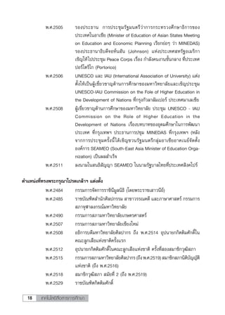 เทคโนโลยีสื่อสารการศึกษา18
æ.».2505 √Õßª√–∏“π °“√ª√–™ÿ¡√—∞¡πμ√’«à“°“√°√–∑√«ß»÷°…“∏‘°“√¢Õß
ª√–‡∑»„πÕ“‡´’¬ (Minister of Education of Asian States Meeting
on Education and Economic Planning ‡√’¬°¬àÕÊ «à“ MINEDAS)
√Õßª√–∏“π“∏‘∫¥’®ÕÀåπ —π (Johnson) ·Ààßª√–‡∑» À√—∞Õ‡¡√‘°“
‡™‘≠„Àâ‰ªª√–™ÿ¡ Peace Corps ‡√◊ËÕß °”≈—ß§πß“π™—Èπ°≈“ß ∑’Ëª√–‡∑»
ªÕ√å‚μ√‘‚° (Portorico)
æ.».2506 UNESCO ·≈– IAU (International Association of University) ·μàß
μ—Èß„Àâ‡ªìπºŸâ‡™’Ë¬«™“≠¥â“π°“√»÷°…“¢Õß¡À“«‘∑¬“≈—¬·≈–‡™‘≠ª√–™ÿ¡
UNESCO-IAU Commission on the Fole of Higher Education in
the Development of Nations ∑’Ë°√ÿß°—«≈“≈—¡‡ªÕ√å ª√–‡∑»¡“‡≈‡´’¬
æ.».2508 ºŸâ‡™’Ë¬«™“≠¥â“π°“√»÷°…“¢Õß¡À“«‘∑¬“≈—¬ ª√–™ÿ¡ UNESCO - IAU
Commission on the Role of Higher Education in the
Development of Nations ‡√◊ËÕß∫∑∫“∑¢ÕßÕÿ¥¡»÷°…“„π°“√æ—≤π“
ª√–‡∑» ∑’Ë°√ÿß‡∑æœ ª√–∏“π°“√ª™ÿ¡ MINEDAS ∑’Ë°√ÿß‡∑æœ (À≈—ß
®“°°“√ª√–™ÿ¡§√—Èßπ’È‰¥â‡™‘≠™«π√—∞¡πμ√’°≈ÿà¡Õ“‡´’¬Õ“§‡π¬å®—¥μ—Èß
Õß§å°“√ SEAMEO (South-East Asia Minister of Education Orga-
nization) ‡ªìπº≈ ”‡√Á®
æ.».2511 ≈ßπ“¡„π π∏‘ —≠≠“ SEAMEO „ππ“¡√—∞∫“≈‰∑¬∑’Ëª√–‡∑» ‘ß§‚ª√å
μ”·Àπàß∑’Ë∑√ßæ√–°√ÿ≥“‚ª√¥‡°≈â“œ ·μàßμ—Èß
æ.».2484 °√√¡°“√®—¥°“√√“™‘π’¡Ÿ≈π‘∏‘ (‚¥¬æ√–√“™‡ “«π’¬å)
æ.».2485 √“™∫—≥±‘μ ”π—°»‘≈ª°√√¡  “¢“«√√≥§¥’ ·≈–¿“…“»“ μ√å °√√¡°“√
 ¿“®ÿÃ“≈ß°√≥å¡À“«‘∑¬“≈—¬
æ.».2490 °√√¡°“√ ¿“¡À“«‘∑¬“≈—¬‡°…μ√»“ μ√å
æ.».2507 °√√¡°“√ ¿“¡À“«‘∑¬“≈—¬‡™’¬ß„À¡à
æ.».2508 Õ∏‘°“√∫¥’¡À“«‘∑¬“≈—¬»‘≈ª“°√ ∂÷ß æ.».2514 Õÿªπ“¬°°‘μμ‘¡»—°¥‘Ï„π
§≥–≈Ÿ°‡ ◊Õ·Ààß™“μ‘§√—Èß·√°
æ.».2512 Õÿªπ“¬°°‘μμ‘¡»—°¥‘Ï„π§≥–≈Ÿ°‡ ◊Õ·Ààß™“μ‘ §√—Èß∑’Ë Õß ¡“™‘°«ÿ≤‘ ¿“
æ.».2515 °√√¡°“√ ¿“¡À“«‘∑¬“≈—¬»‘≈ª“°√(∂÷ßæ.».2519) ¡“™‘° ¿“π‘μ‘∫—≠≠—μ‘
·Ààß™“μ‘ (∂÷ß æ.».2516)
æ.».2518  ¡“™‘°«ÿ≤‘ ¿“  ¡—¬∑’Ë 2 (∂÷ß æ.».2519)
æ.».2529 √“™∫—≥±‘μ°‘μμ‘¡»—°¥‘Ï
 
